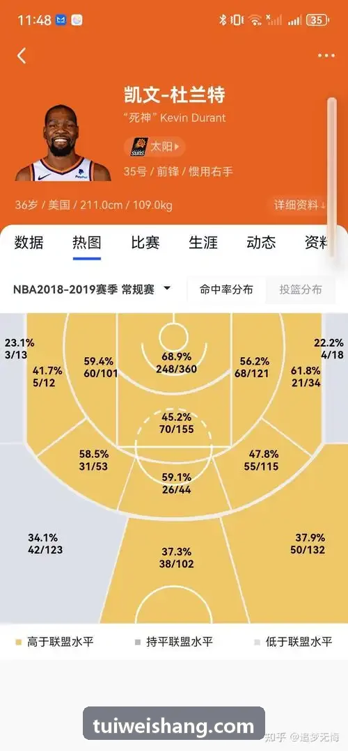 9Game九游实时数据大屏与控制中心